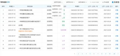 鴻星爾克攜手戴爾易安信 數據處理能力提升300%，打造高效智能存儲新標桿